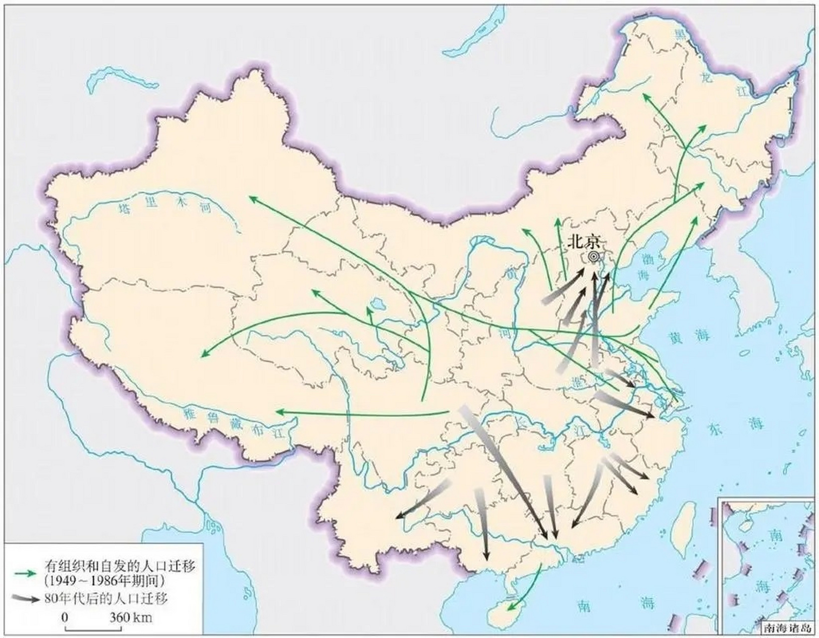 建国以来人口迁移示意图