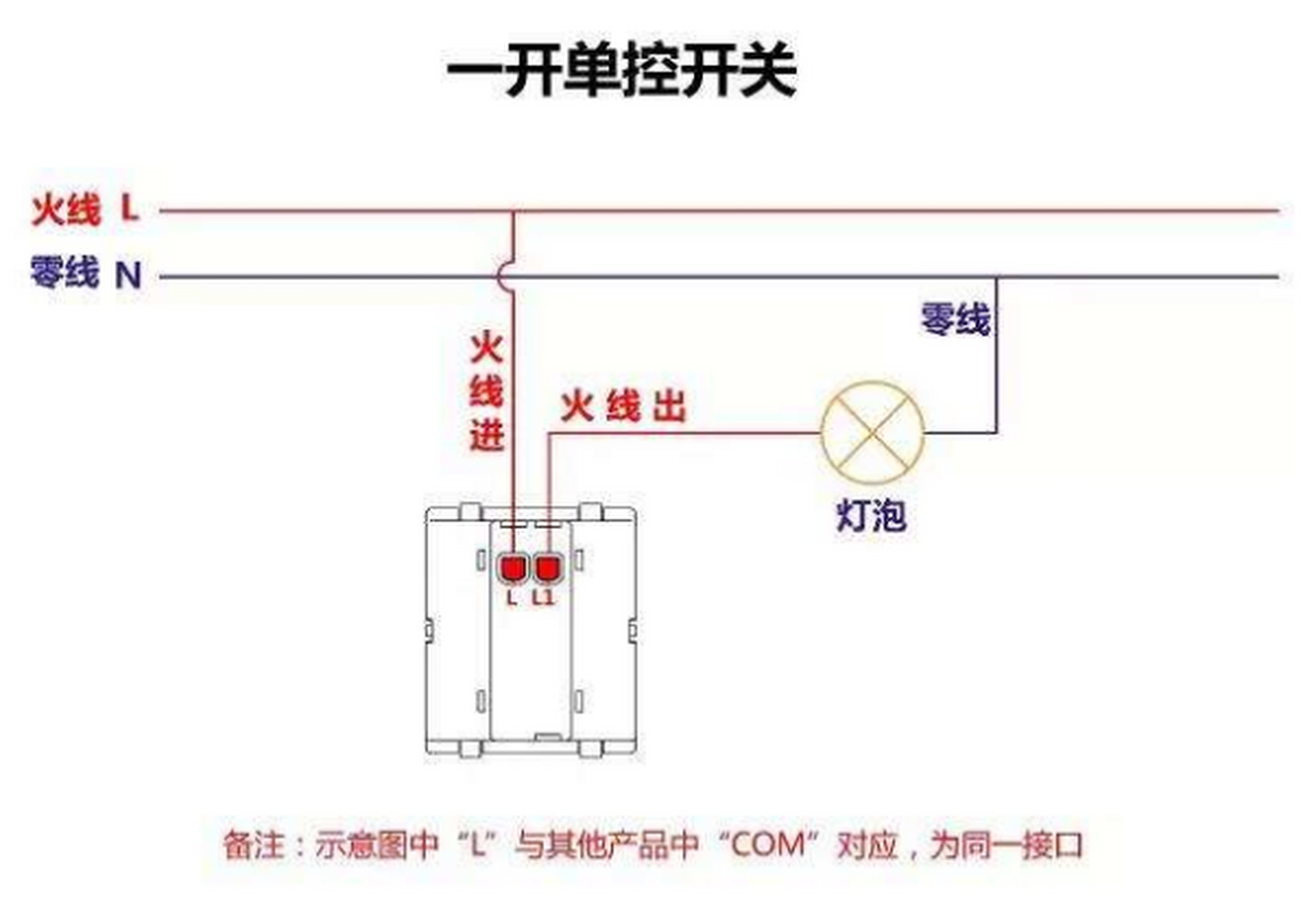 单开单控线路图图片