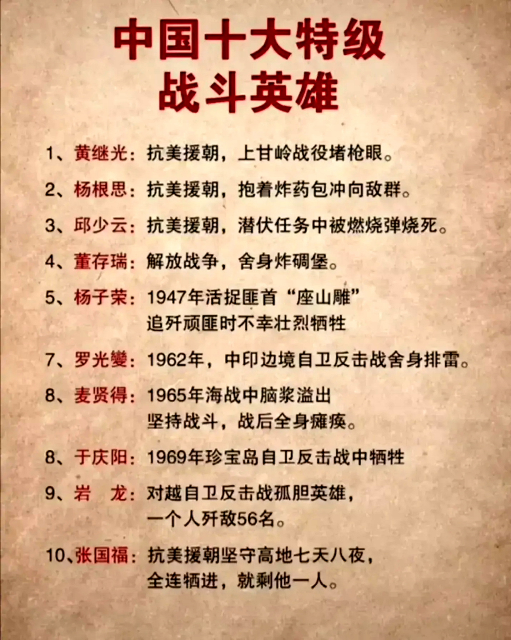 中国十大特级战斗英雄.