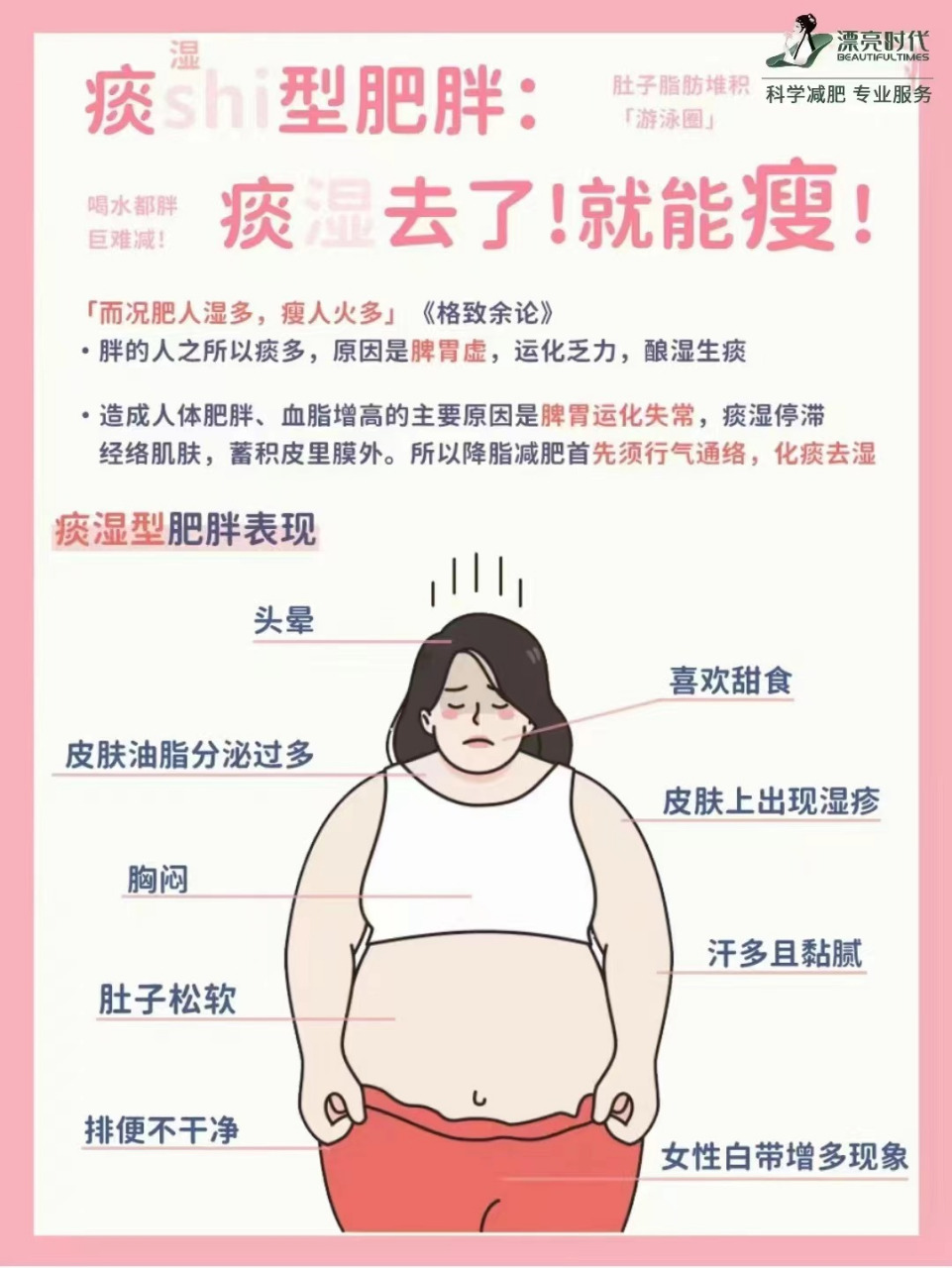 调理脾胃,排除湿气,有效改善痰湿体质的肥胖问题  痰湿体质是中医认为