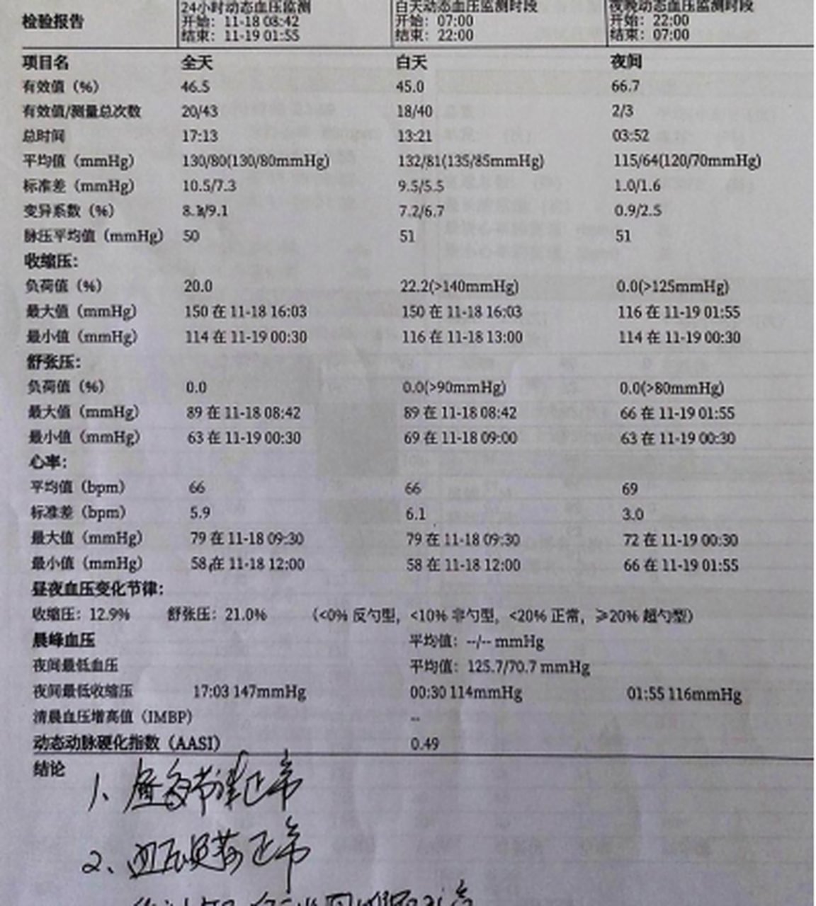 高血压是一种慢性疾病,在生活中非常常见,但是同时它也是许多人失去