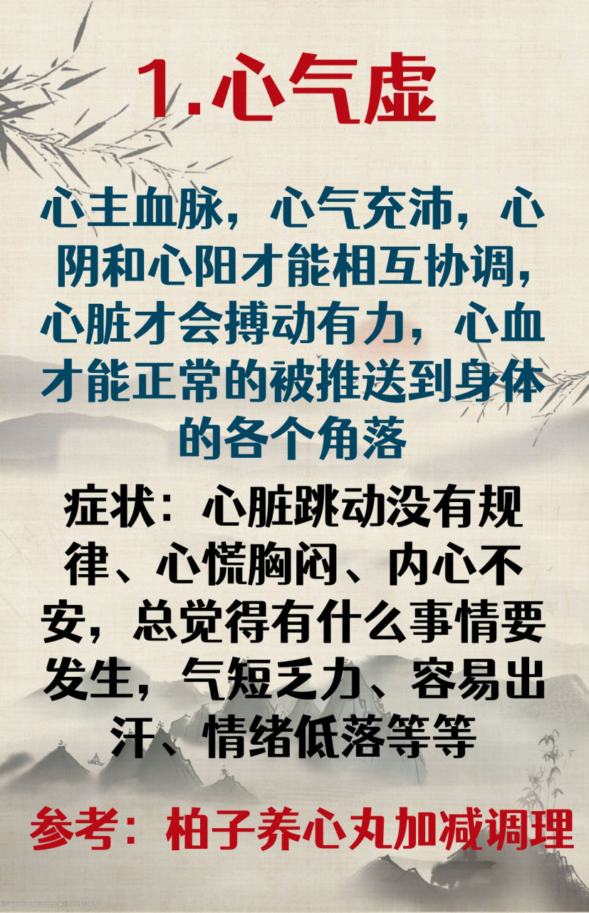 心气虚,心血虚,心阳虚,心阴虚,你知道怎么区分吗?