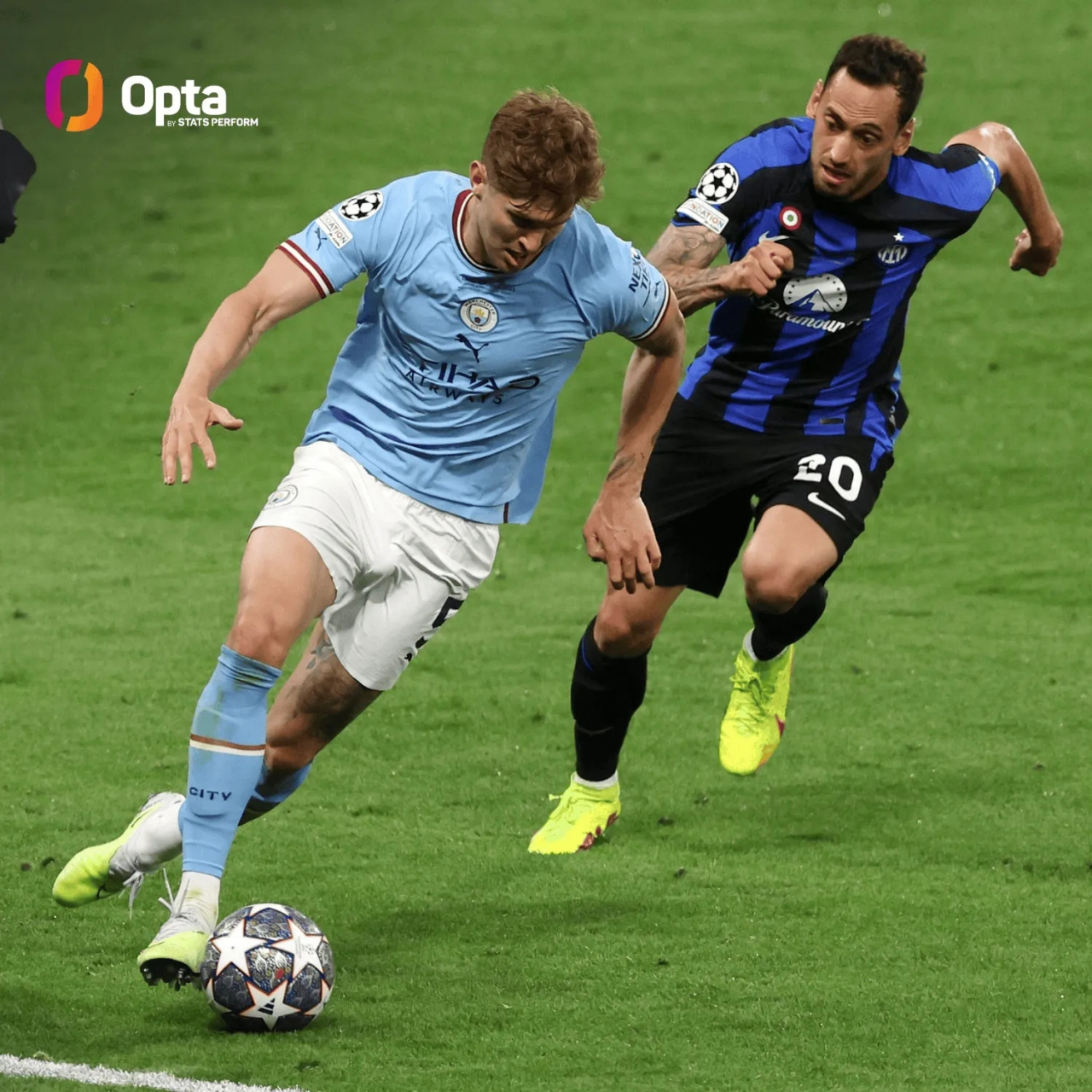 ai体育视野# 2023年欧冠决赛,曼城以1-0的比分战胜国米,夺得了冠军.