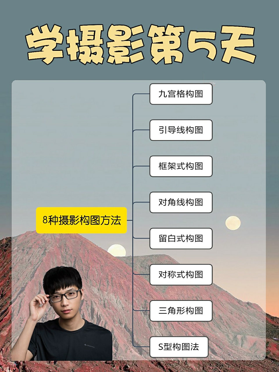 学摄影构图入门教程，一分钟就会