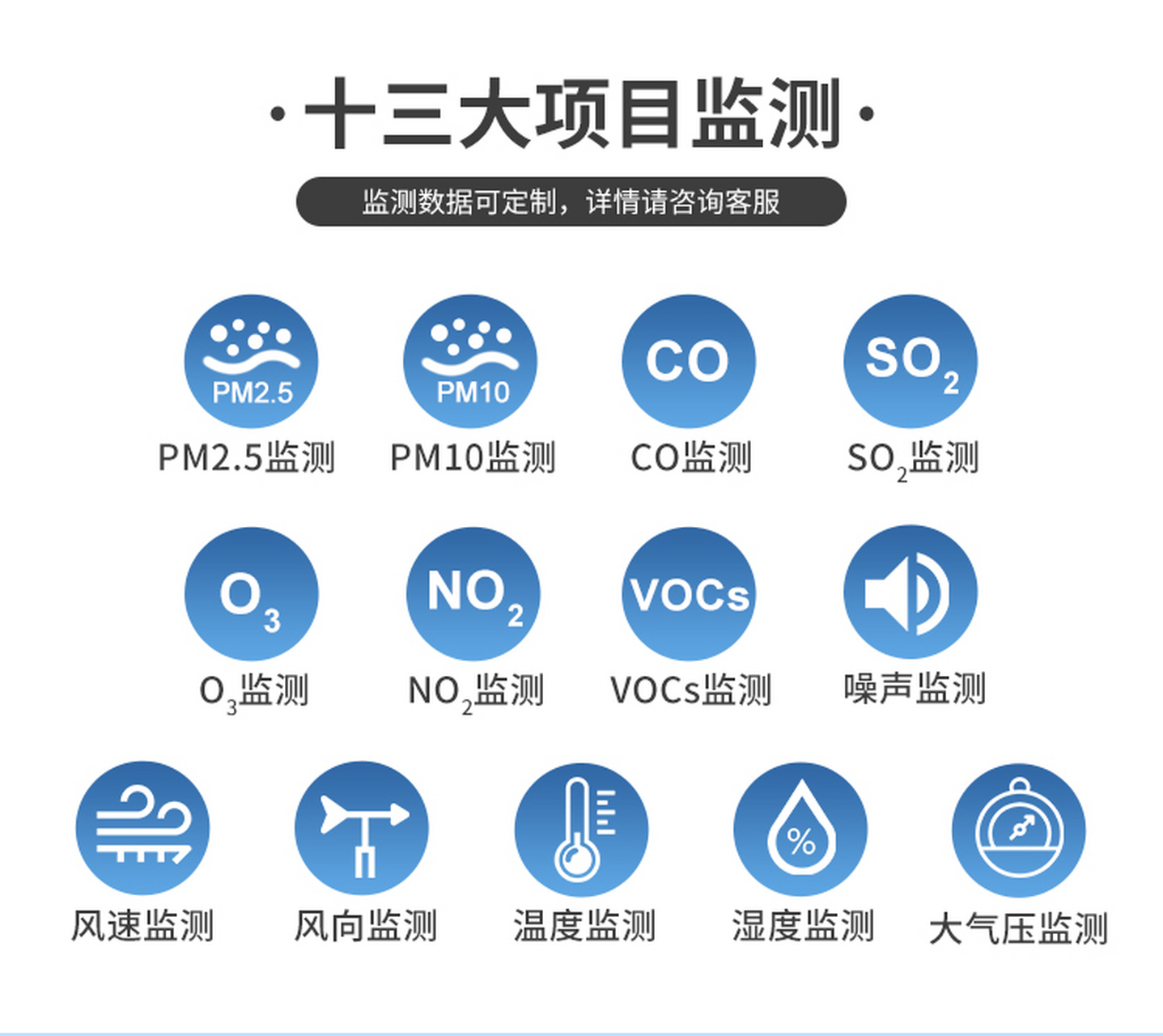 空气质量微型监测系统一套多少钱 有要安装大气环境监测质量监测的