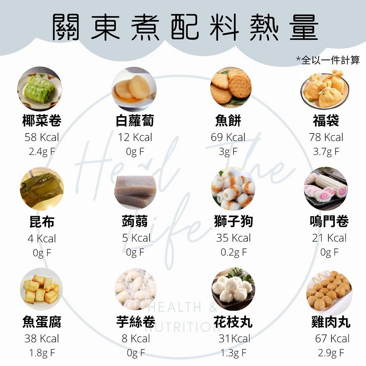 关东煮配料表图片