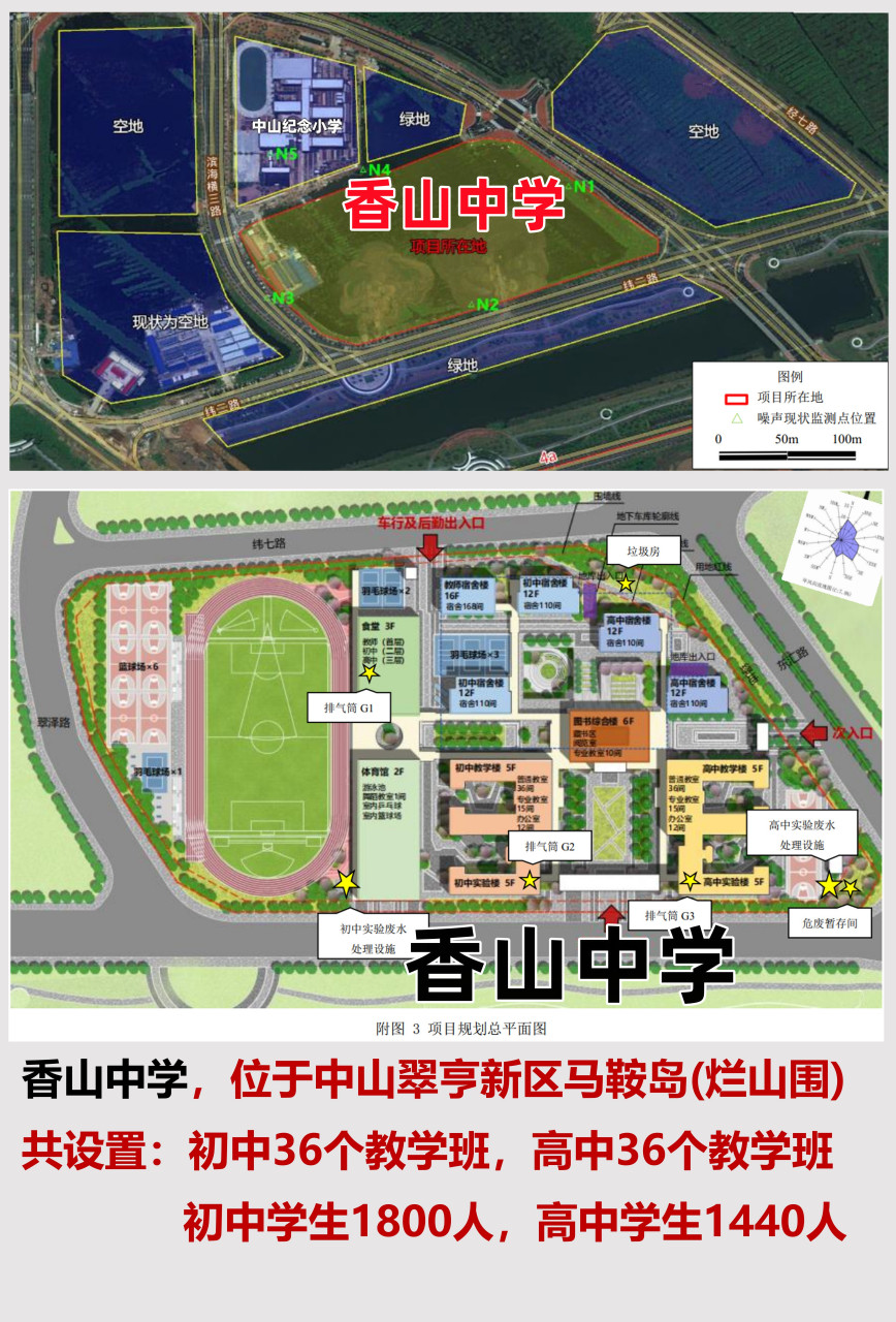 香山中学 将要建设了!位置在翠亨新区,马鞍岛!