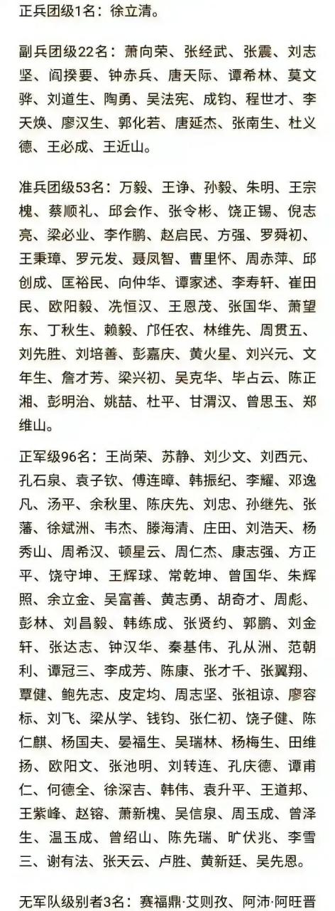 中将名单1955图片