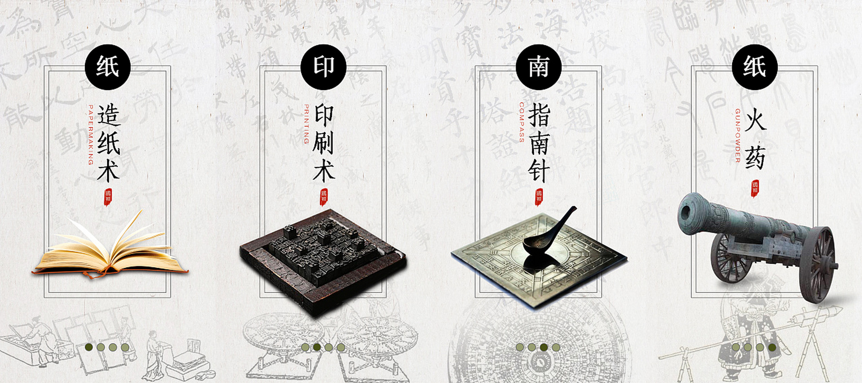 01,中国的古代四大发明包括了造纸术,印刷术,指南针和火药.