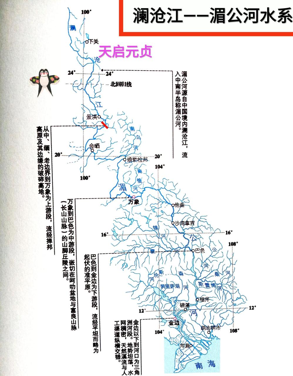 澜沧江——湄公河水系图.