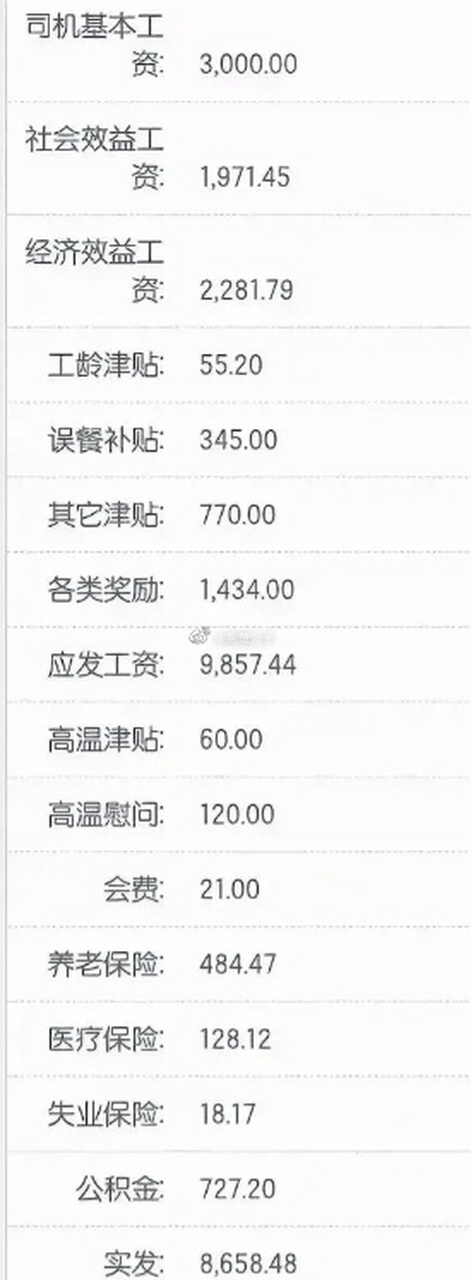 下面是武汉某公交司机工资表,应发工资9857.