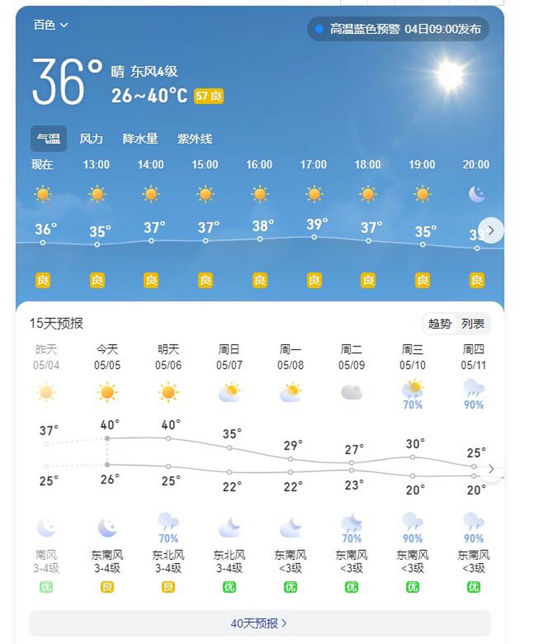 有人喜欢夏天吗?有些人喜欢的理由就是可以看到热裤美女.  不