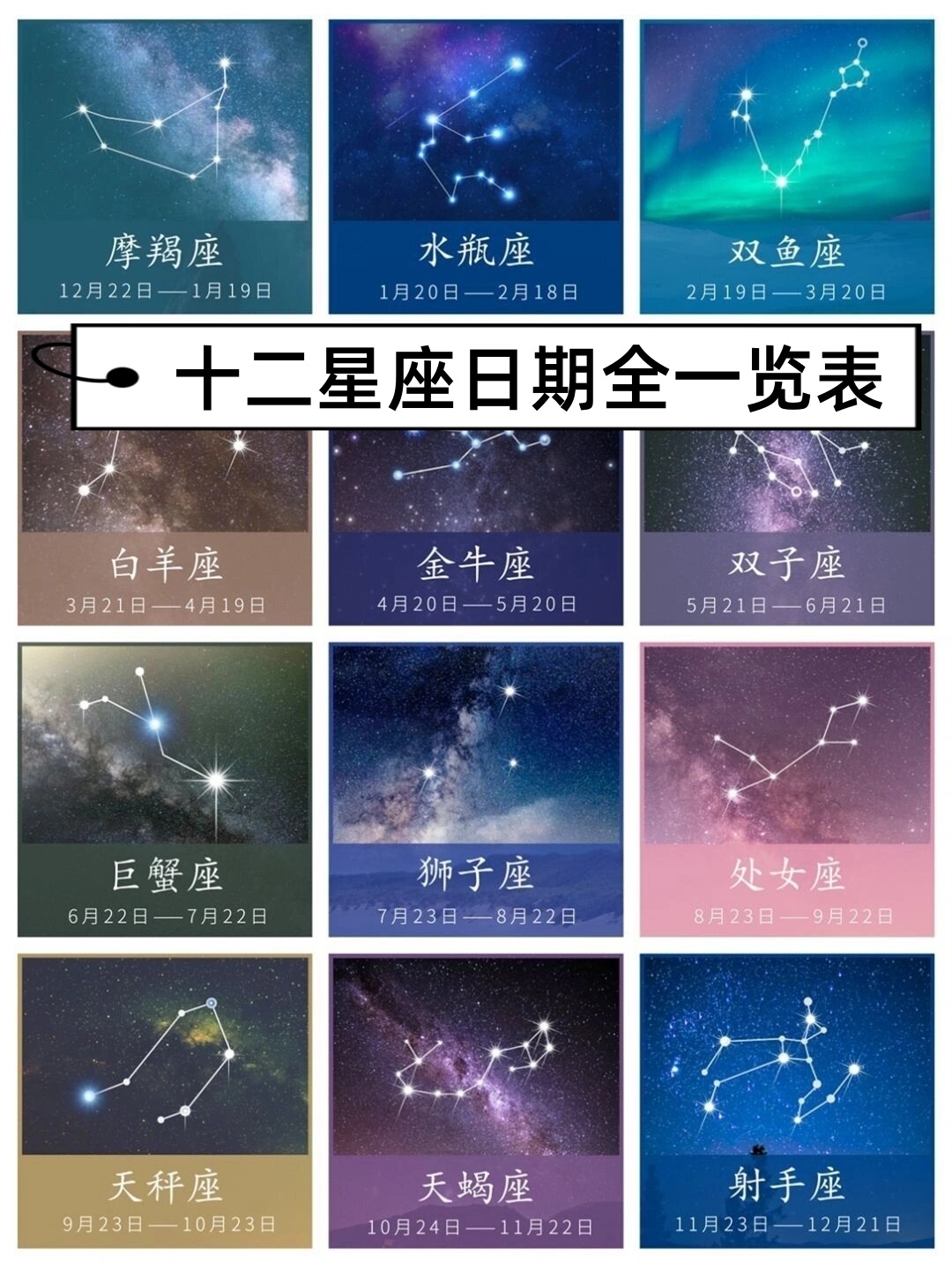 十二星座日期全一览表  水瓶座 1月20日