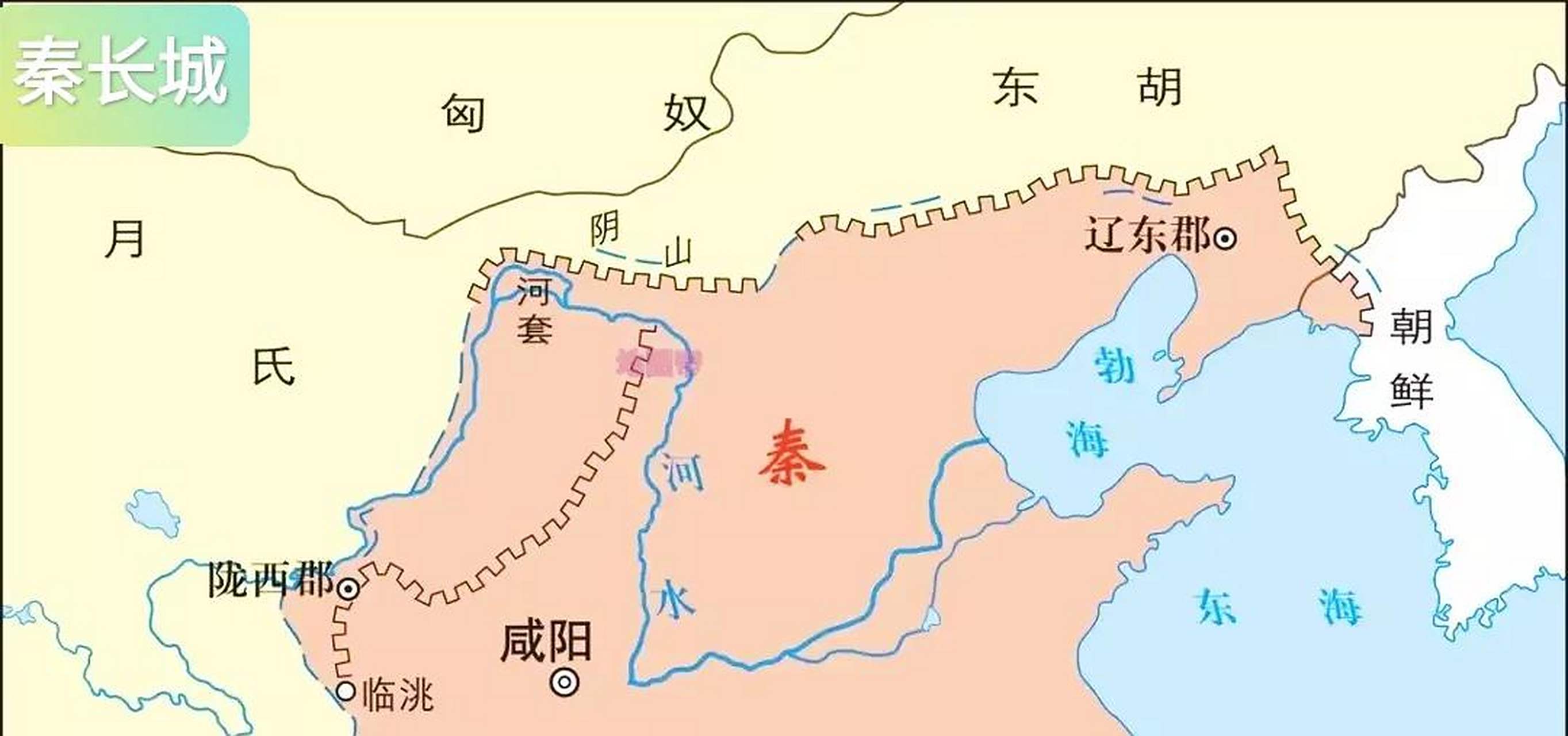 战国长城,秦长城,汉长城与明长城对比图.