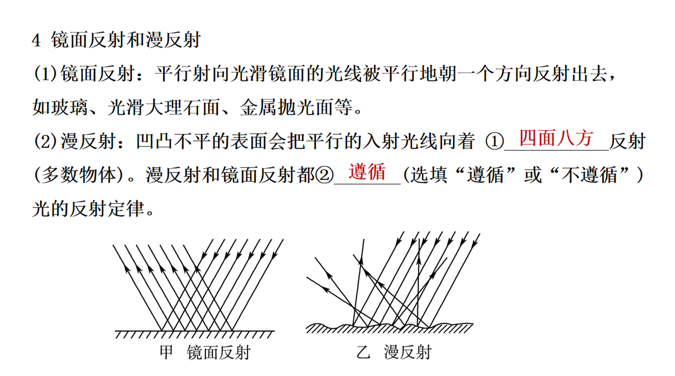 凹凸镜面反射图图片