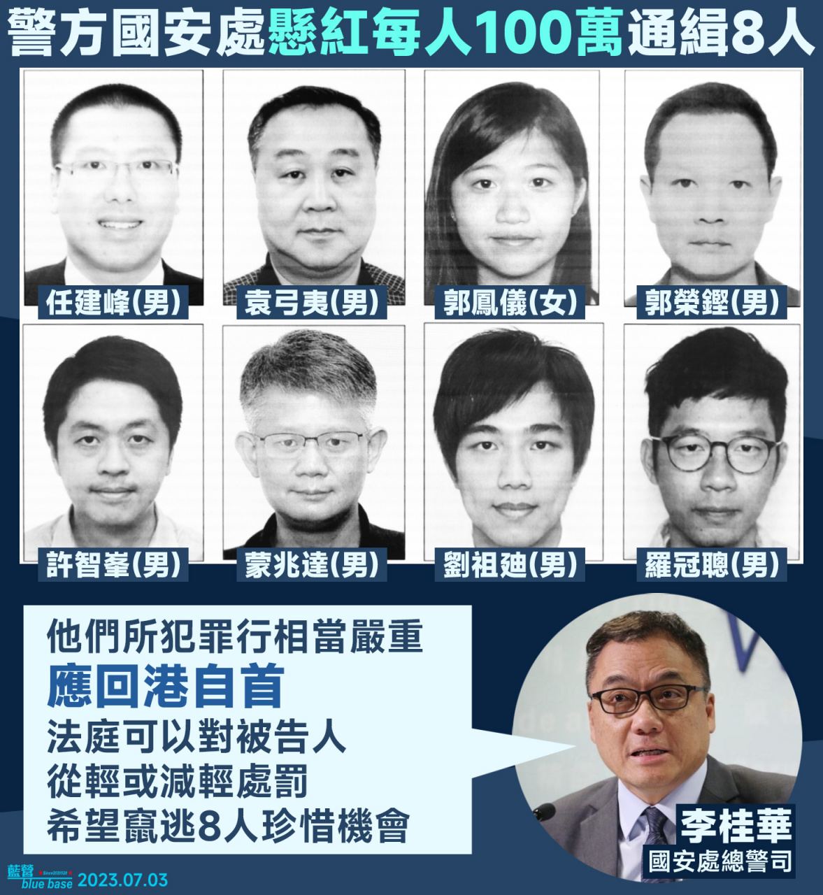 红色通缉令100人名单图片