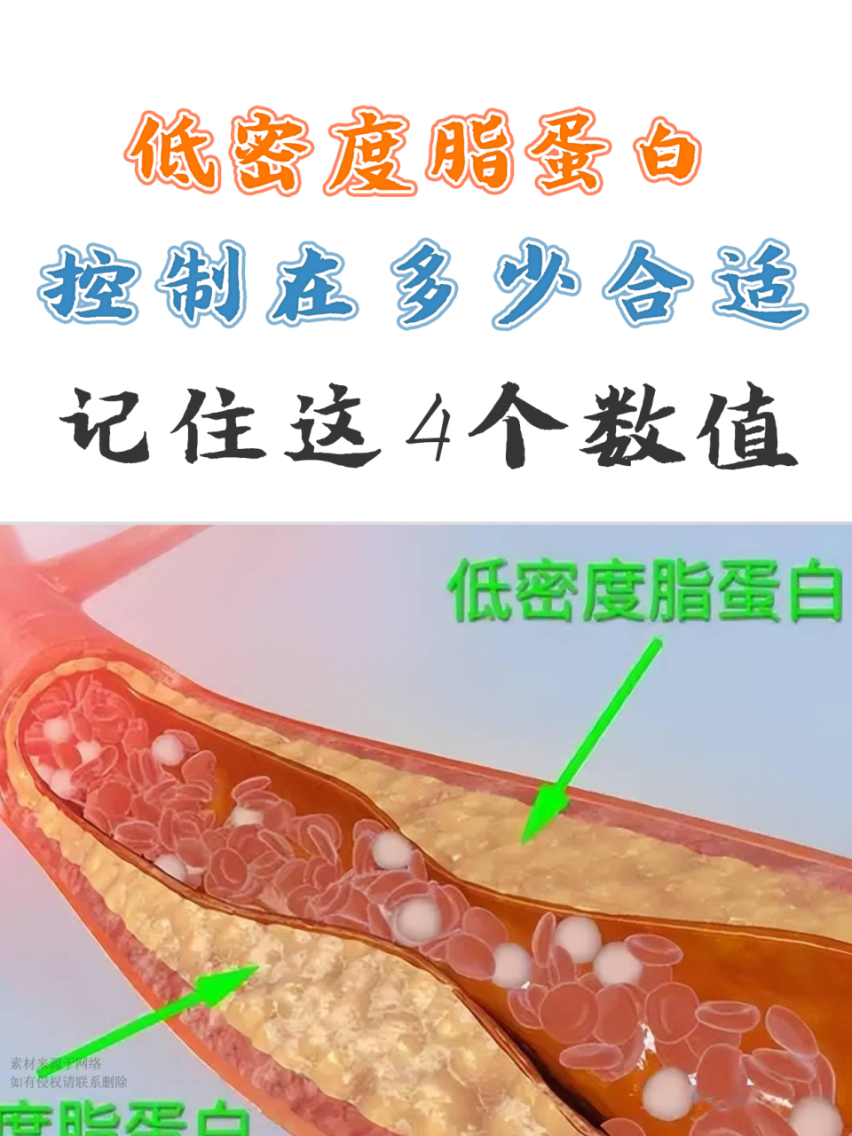 低密度脂蛋白胆固醇,02应该控制在多少合适,记住这4个数值 低密度脂