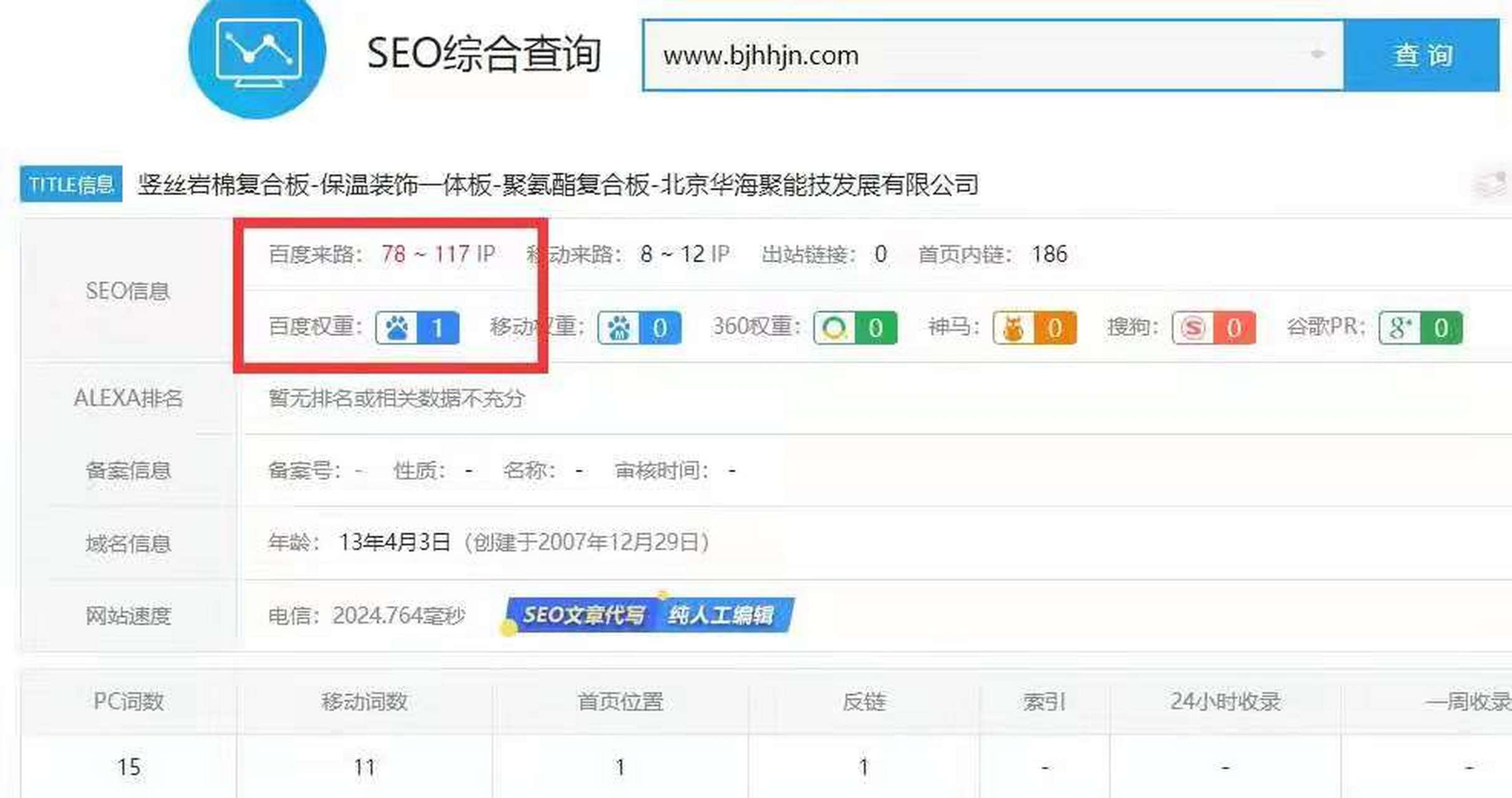网站没排名一切等于0 百度快照seo优化,只做行业大词核心词 客户随时