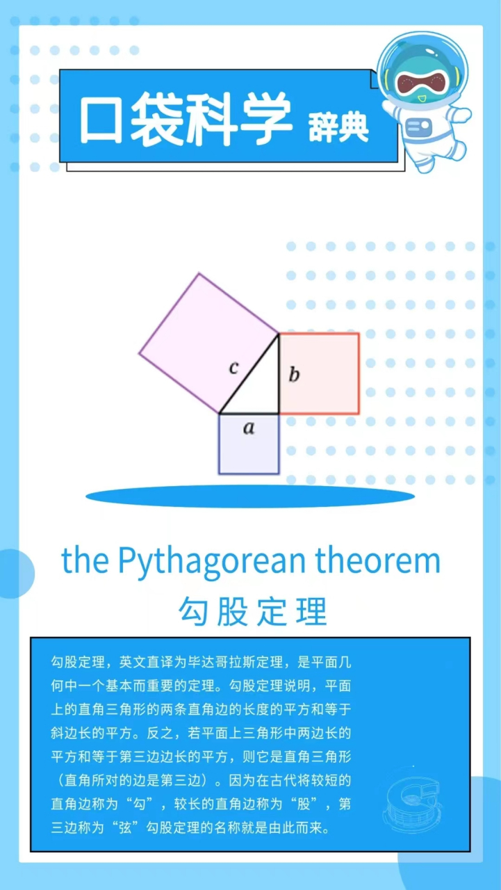 勾股定理,用英语怎么说?#口袋科学辞典# #北京科学中心