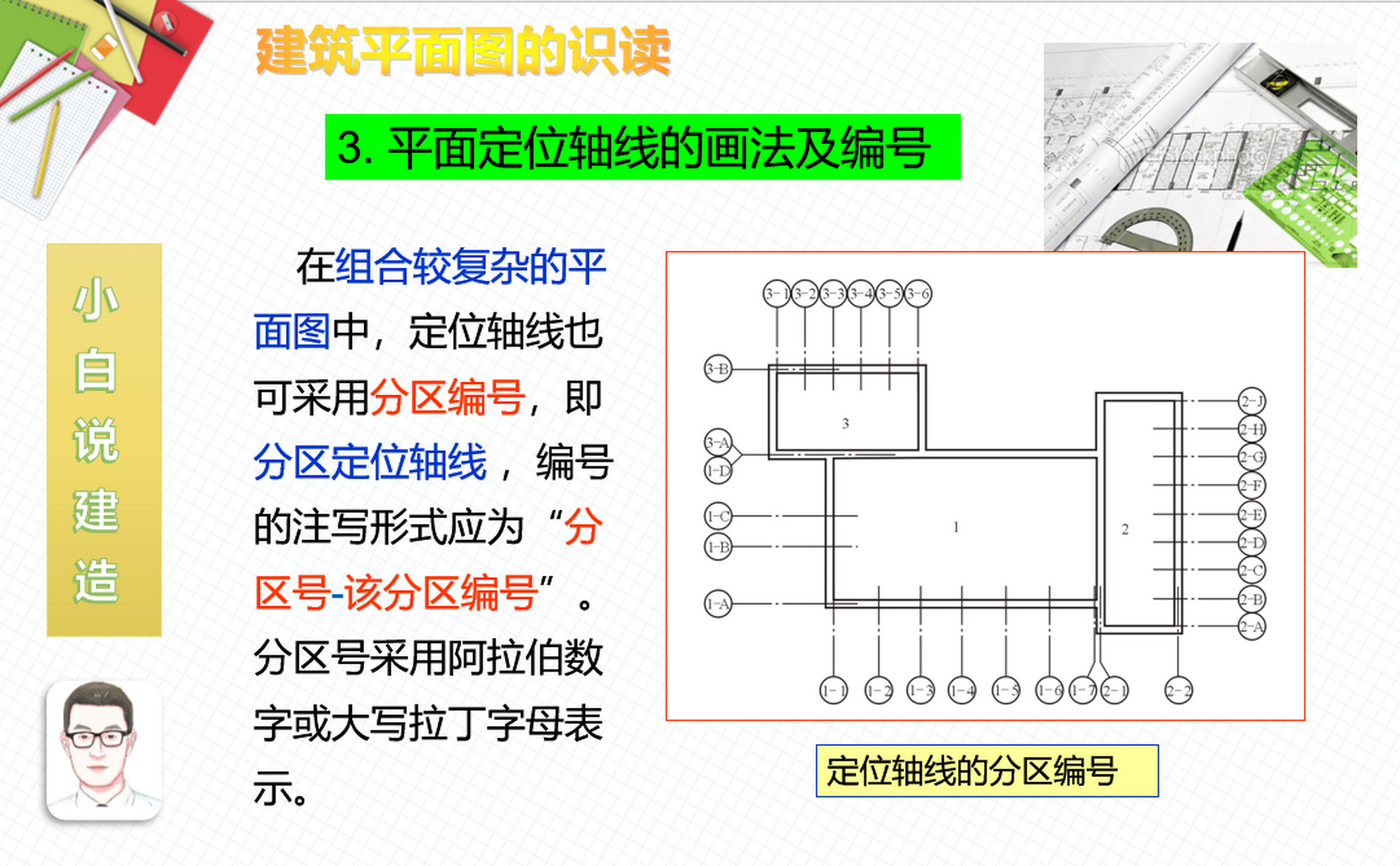 定位轴线的画法图片