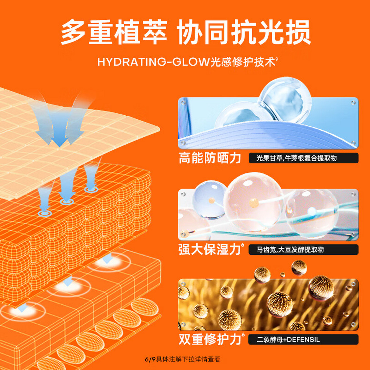 你是否在寻找一款能够抵御强烈紫外线,同时给肌肤带来水润滋养的防晒