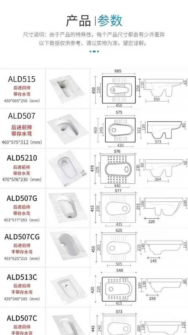 蹲便器厚度图片