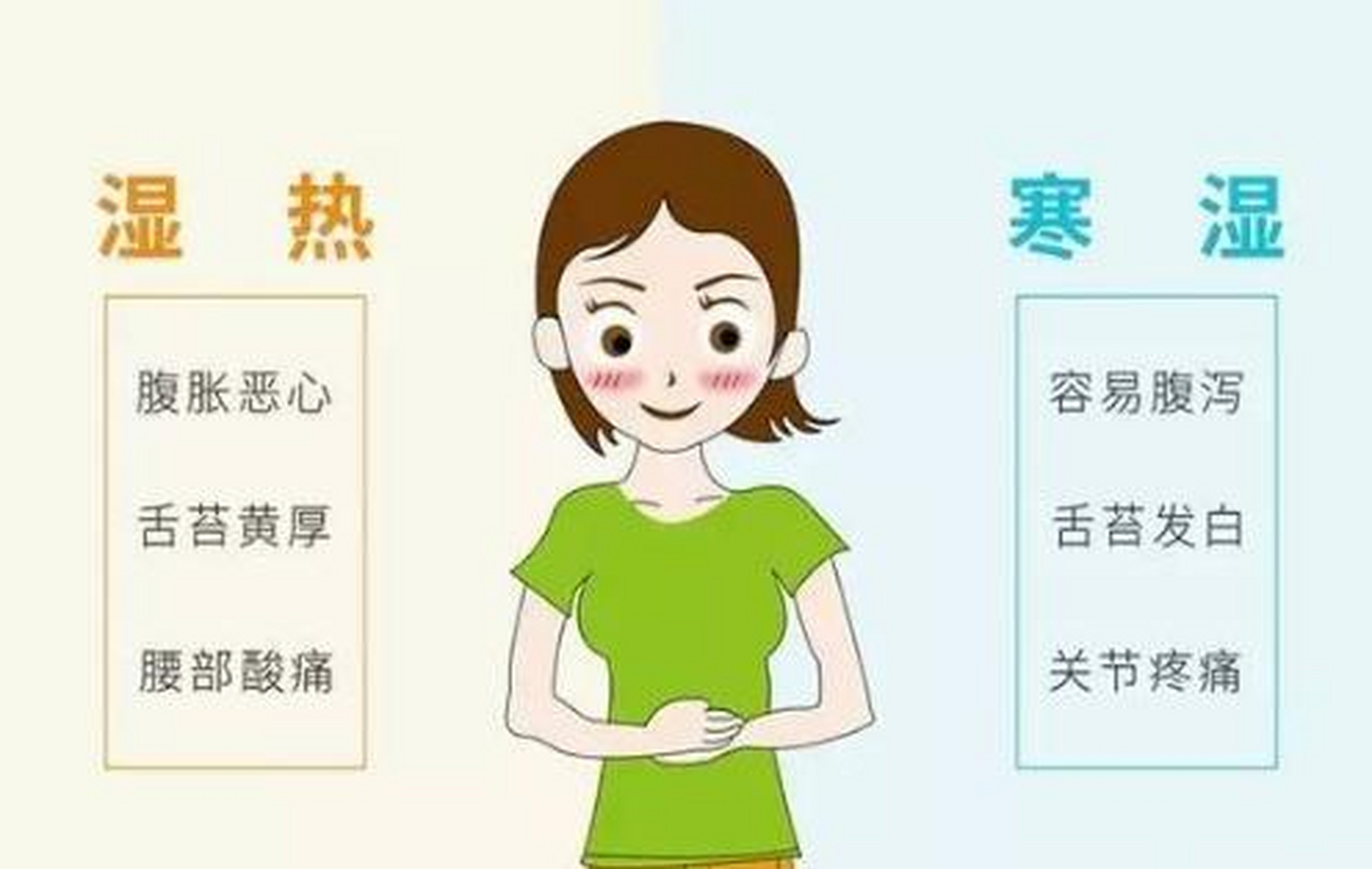 脾与胃病辨证:寒湿困脾,湿热蕴脾,你被什么湿气困住了? 1.寒湿困脾.