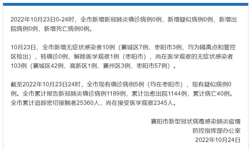  广东佛山最新疫情通报数据表格图(广东佛山最新疫情通报数据表格图片)