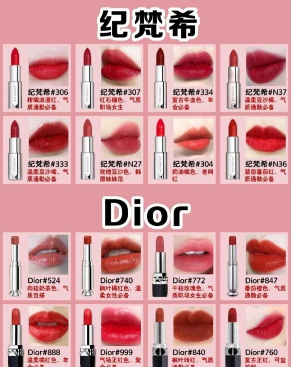 大牌口红色号大全,显白不踩雷时尚微 按品牌整理,涉及到流行的8个品牌