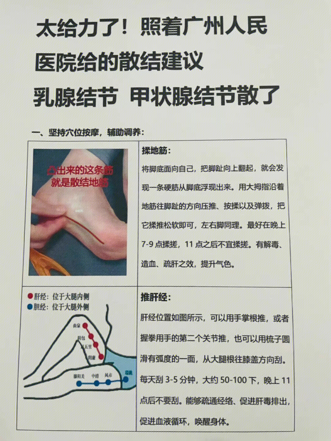 關于北京世紀壇醫院、豐臺區一直在用的黃牛掛號，推薦大家收藏備用的信息