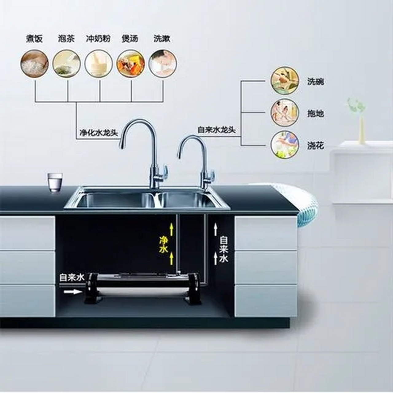 厨房净水器