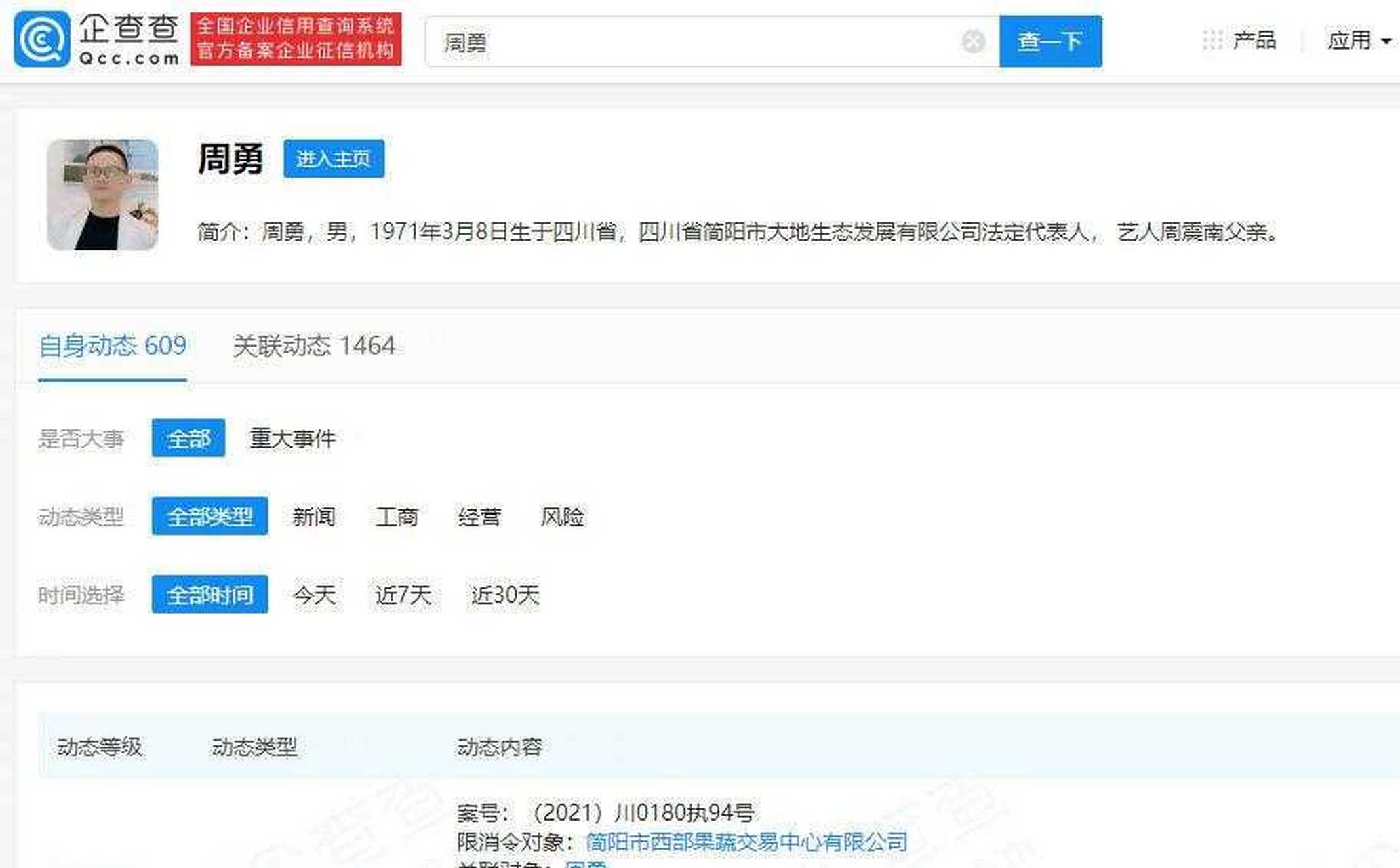 [三哈 近日,有网友发现在企查查上,周震南父亲周勇于1月5日新增限制