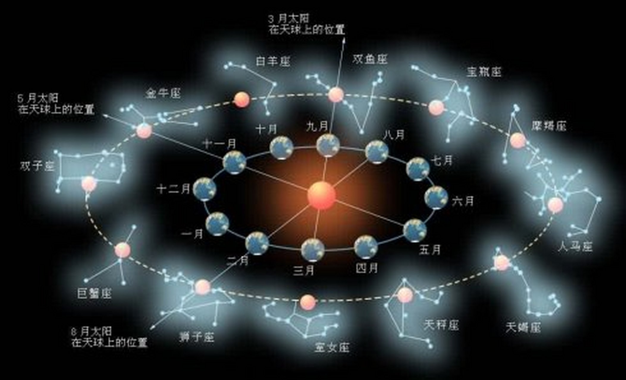 十二星座运势每日查询更新（十二星座运势每日查询更新2022年2月23） 十二星座运势逐日
查询更新（十二星座运势逐日
查询更新2022年2月23） 卜算大全