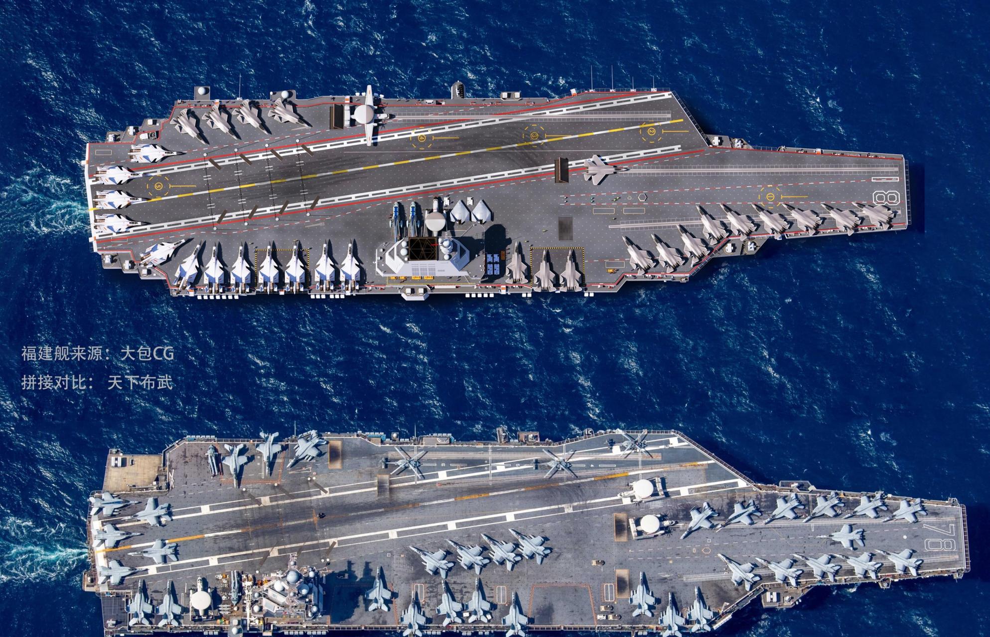 003"福建舰"与"福特"号等比例俯视对比图,一个满排"8万余吨",一个满排