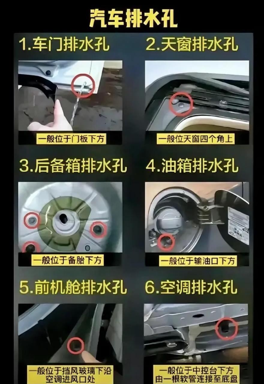 汽车6大排水孔 1,车门排水孔 一般位于门板下方 2,天窗排水孔 一般