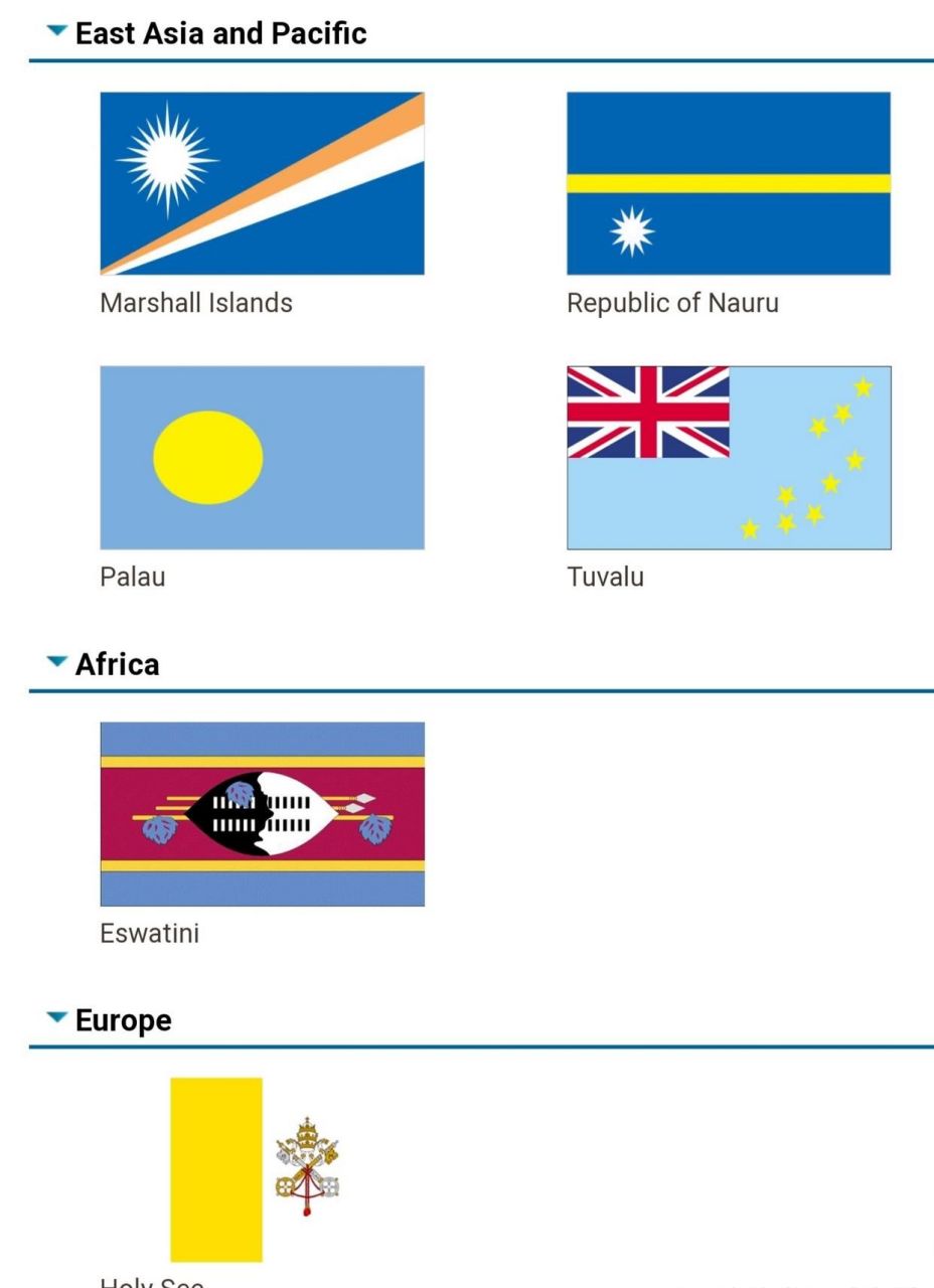 随着中国和洪都拉斯建交,台湾的"邦交国"就剩13个了,大部分在地图上很