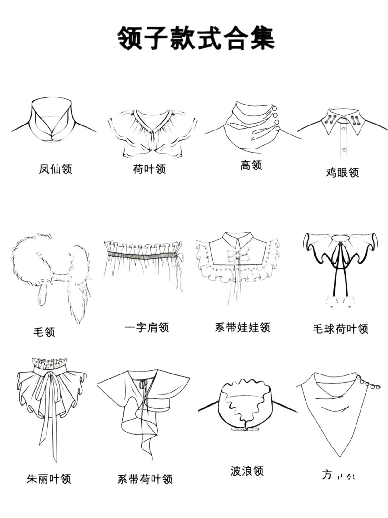 领子款式图领子大全100种图片各种立领款式图古装领子款式图立领和