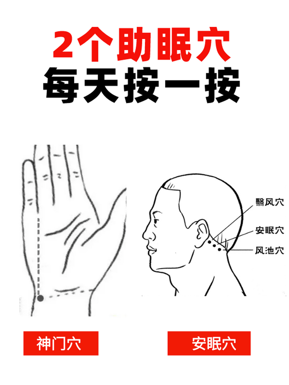 三伏天失眠高峰,212助眠法  【1】2个——助眠穴 神门穴 位置:手腕横