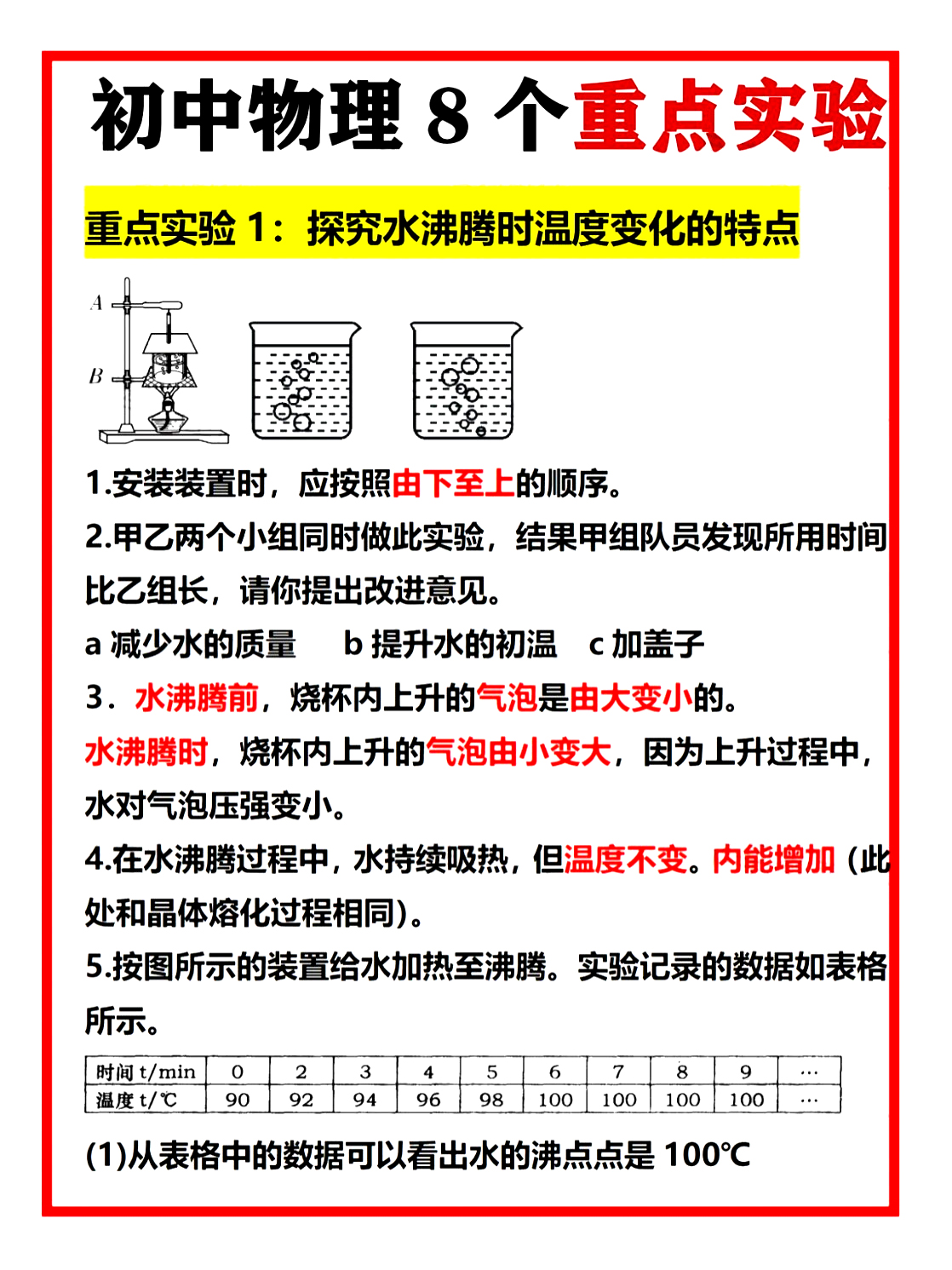 关于中考物理实验手册（必考8大实验）的信息