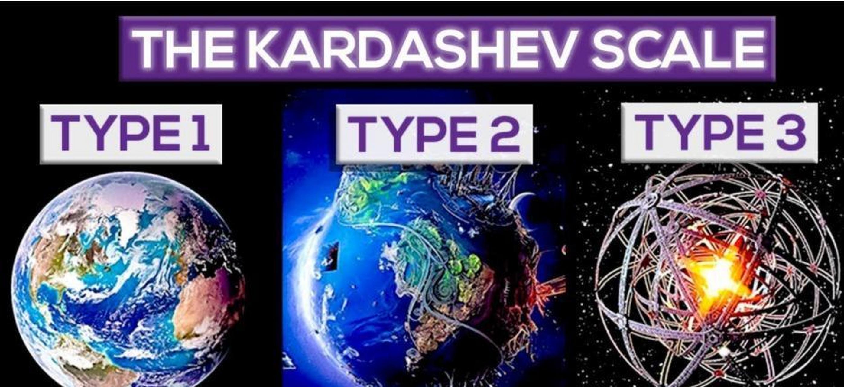 宇宙7级文明究竟有多可怕?