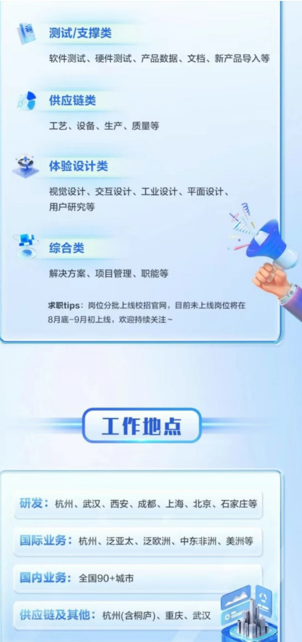 海康威视2024届秋季校园招聘,岗位涉及算法/网络安全/大数据类,器件