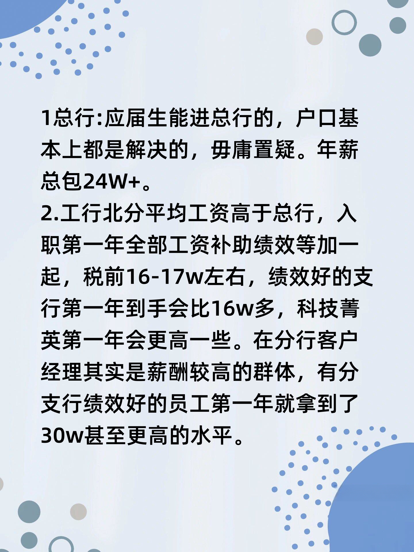 中国工商银行薪资水平大揭秘!