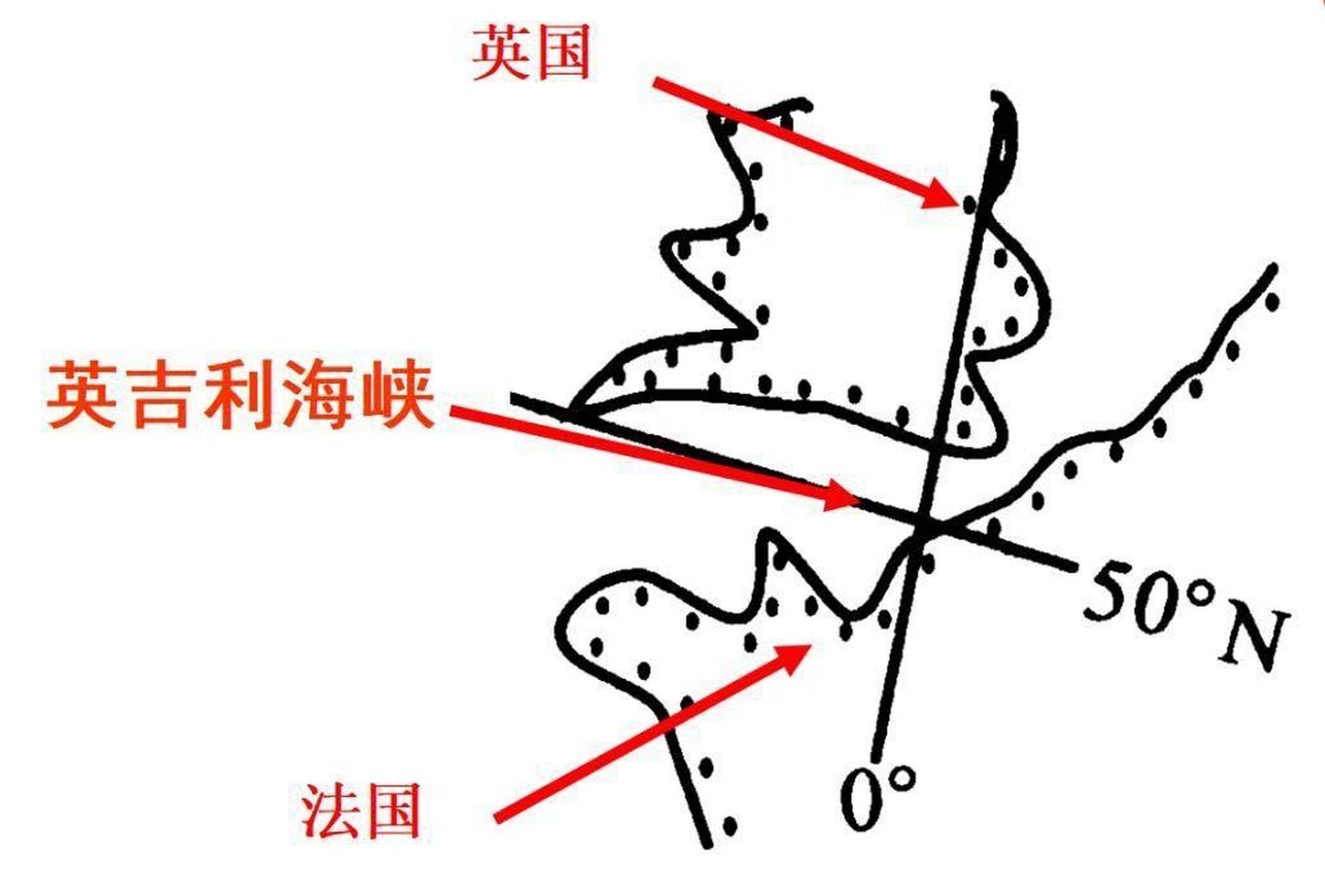 世界著名海峡简图图片