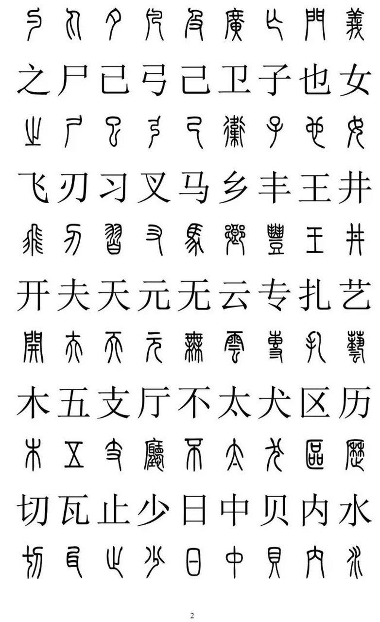 2500个常用汉字,真草隶篆四体书法对照字典记得收藏哦.