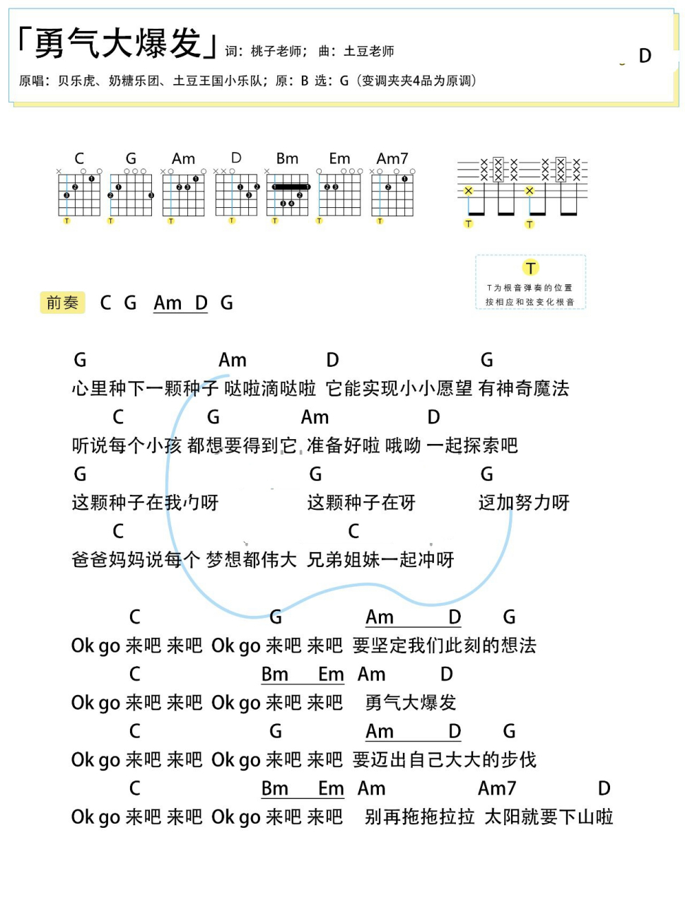 勇气大爆发 尤克里里吉他弹唱谱