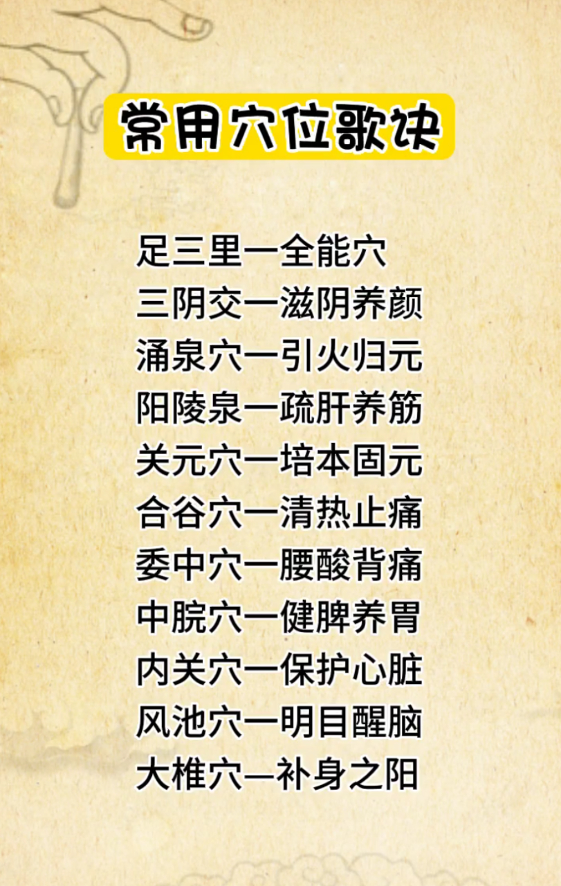 一套常用穴位歌诀,推拿艾灸,穴位养生,不在多在精!