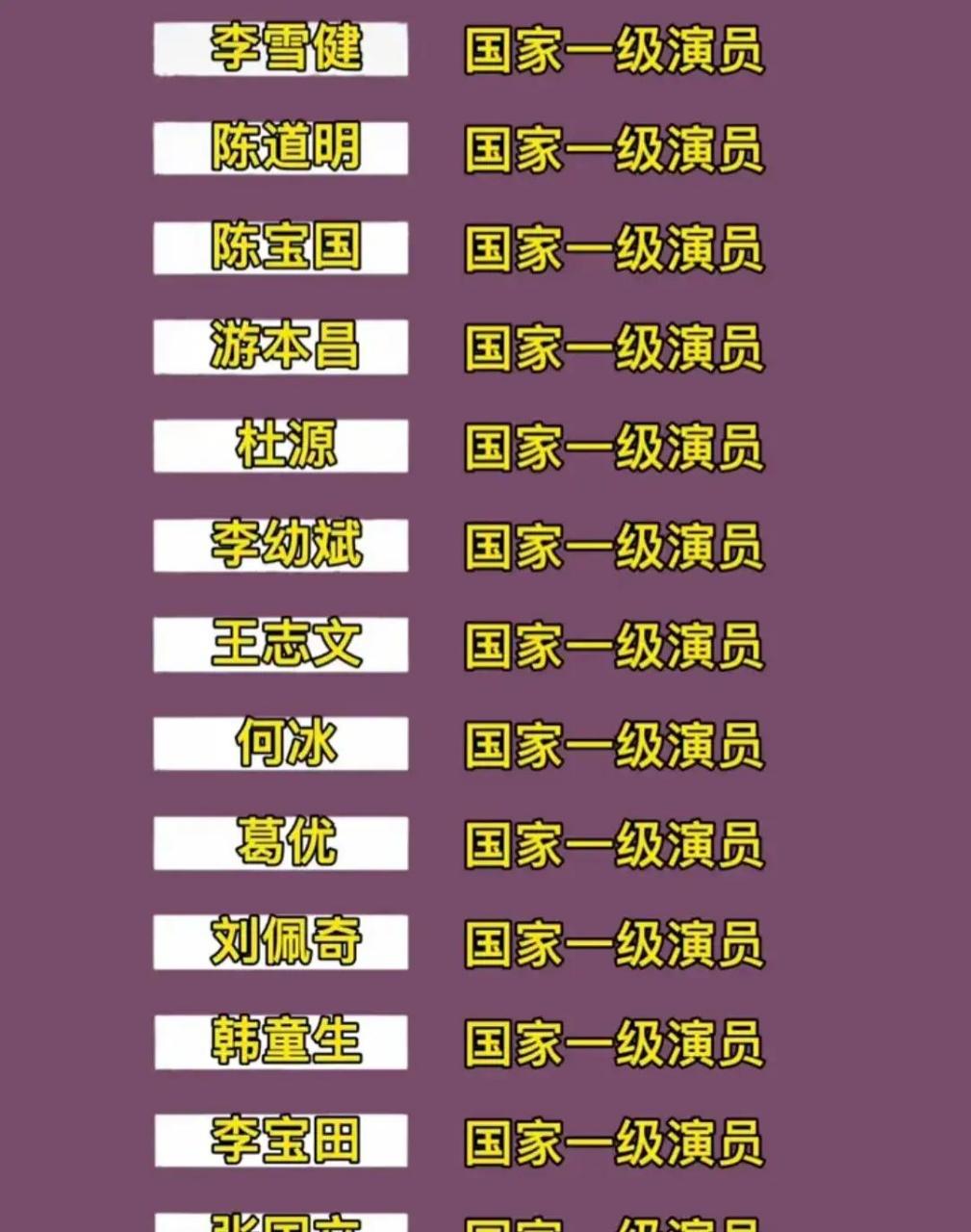 对这个最新的中国国家一级男演员名单,我有点不同意见.