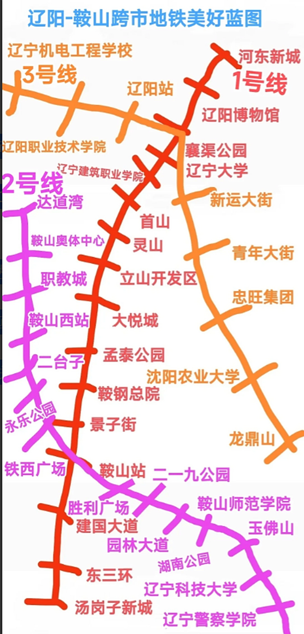 昨天我一夜没睡,谋划了辽阳到鞍山的跨市地铁,我感觉还是很满意的.