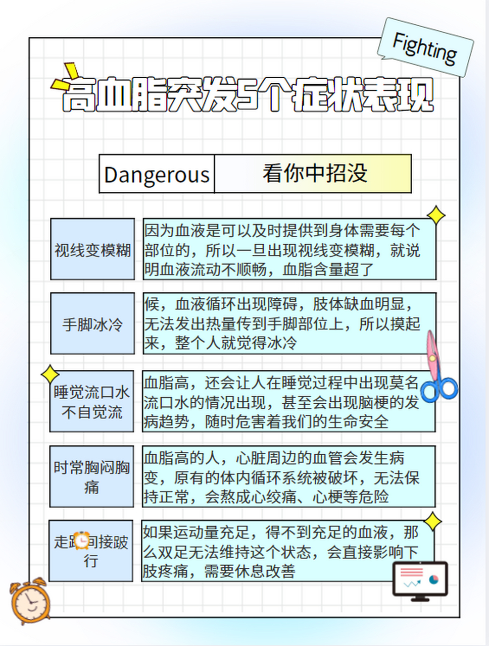 高血脂突发5个症状表现,看你中招没?还敢视若无睹?