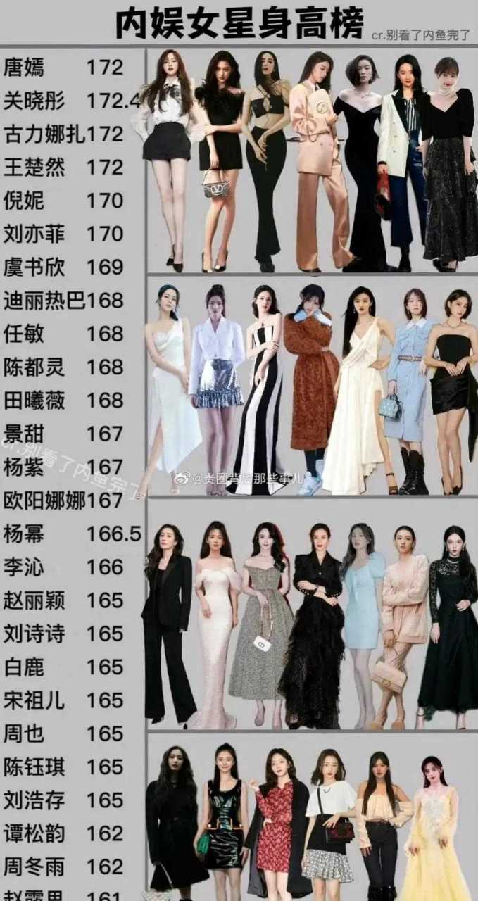 身高150的女星图片